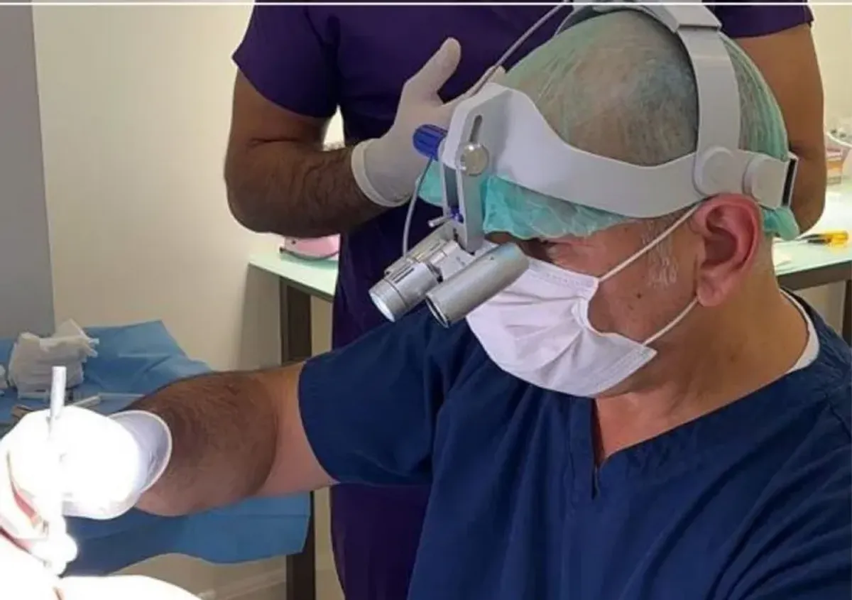 Hair Transplant Group, London, United Kingdom